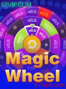 MagicWheel: Explorando o Mundo Emocionante do Novo Fenômeno dos Jogos